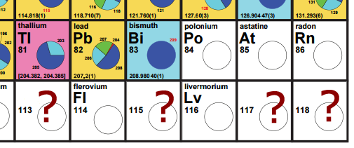 questionmarks